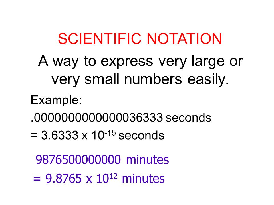 A way to express very large or very small numbers easily.