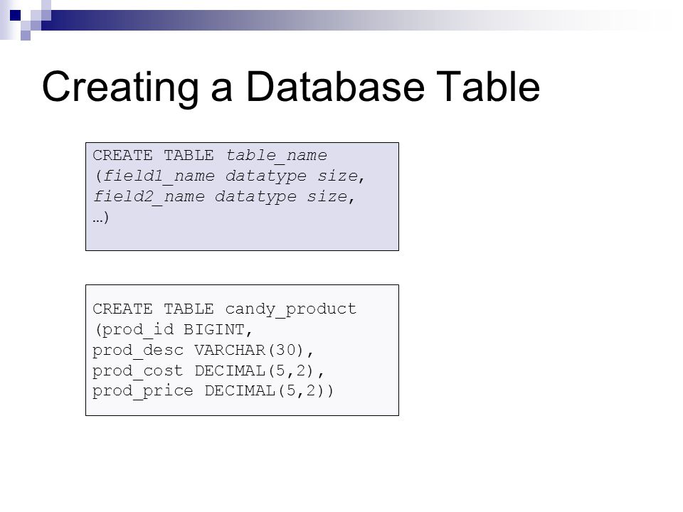 Creating a Database Table CREATE TABLE table_name (field1_name datatype size, field2_name datatype size, …) CREATE TABLE candy_product (prod_id BIGINT, prod_desc VARCHAR(30), prod_cost DECIMAL(5,2), prod_price DECIMAL(5,2))