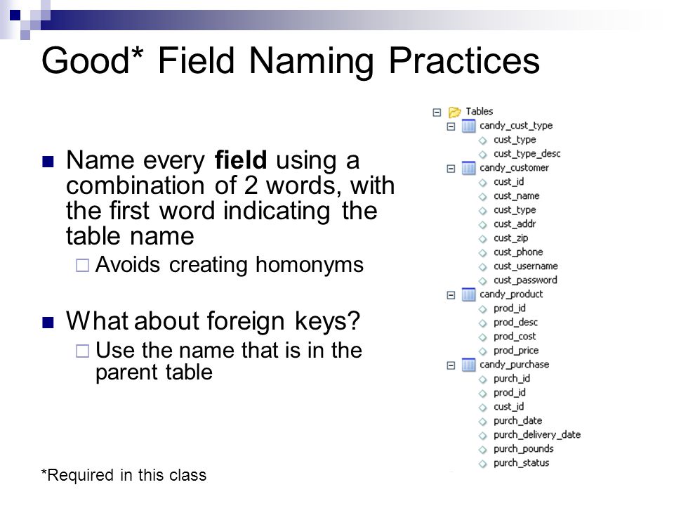 Good* Field Naming Practices Name every field using a combination of 2 words, with the first word indicating the table name  Avoids creating homonyms What about foreign keys.