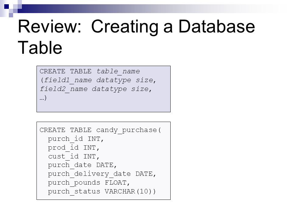 Review: Creating a Database Table CREATE TABLE table_name (field1_name datatype size, field2_name datatype size, …) CREATE TABLE candy_purchase( purch_id INT, prod_id INT, cust_id INT, purch_date DATE, purch_delivery_date DATE, purch_pounds FLOAT, purch_status VARCHAR(10))