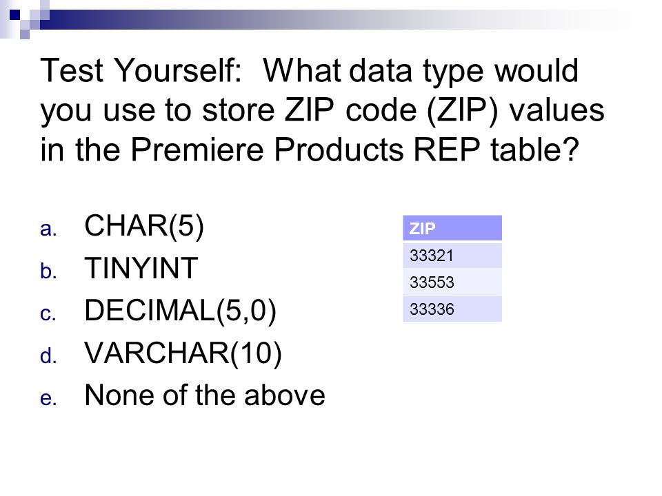 Test Yourself: What data type would you use to store ZIP code (ZIP) values in the Premiere Products REP table.