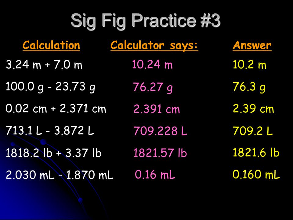 Sig Fig Practice # m m CalculationCalculator says:Answer m 10.2 m g g g 76.3 g 0.02 cm cm cm 2.39 cm L L L709.2 L lb lb lb lb mL mL 0.16 mL mL