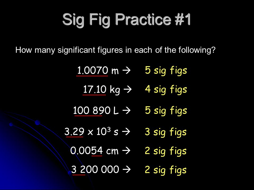 Sig Fig Practice #1 How many significant figures in each of the following.