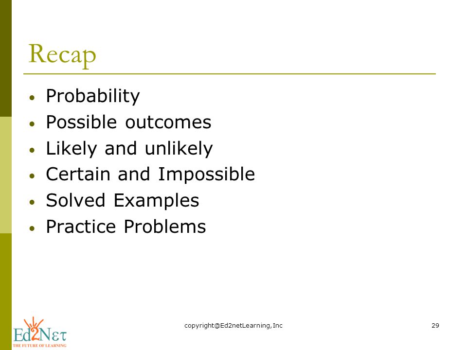 Recap Probability Possible outcomes Likely and unlikely Certain and Impossible Solved Examples Practice Problems