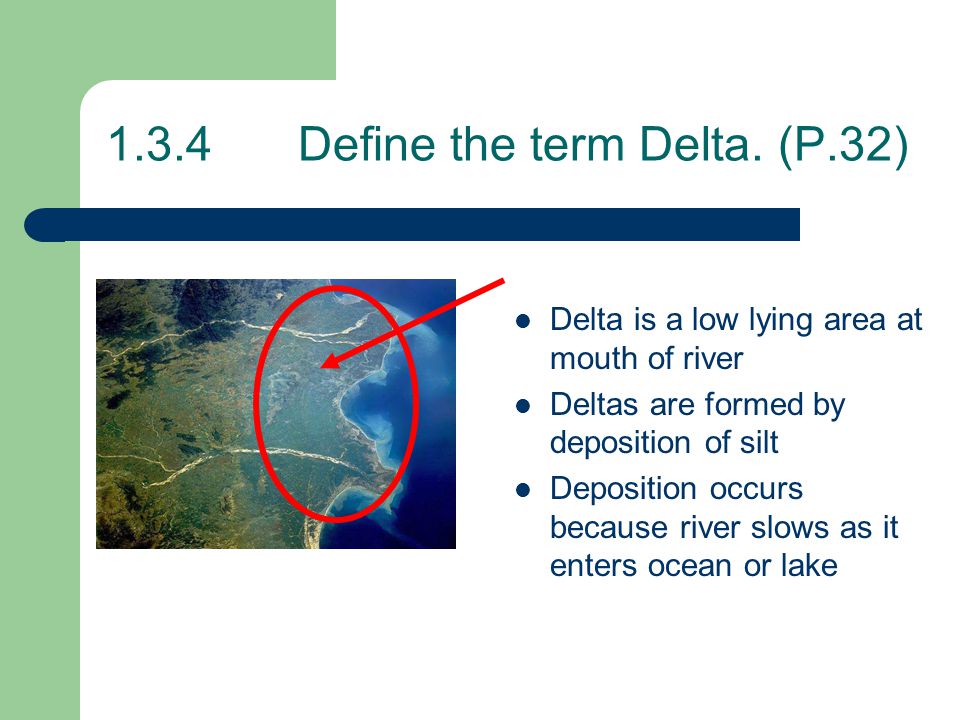 1.3.4Define the term Delta.