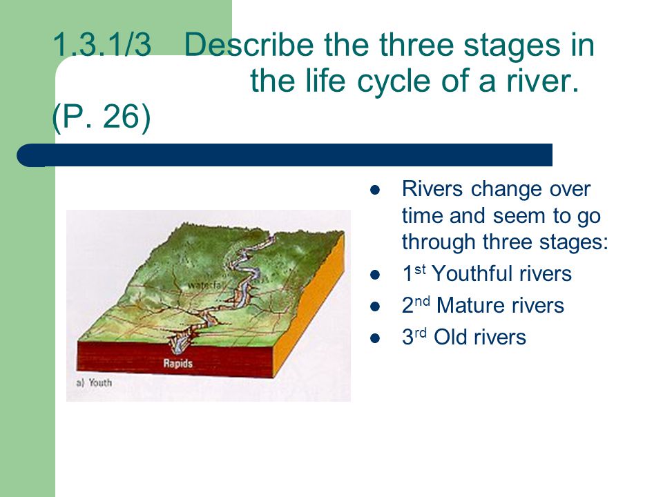 1.3.1/3Describe the three stages in the life cycle of a river.