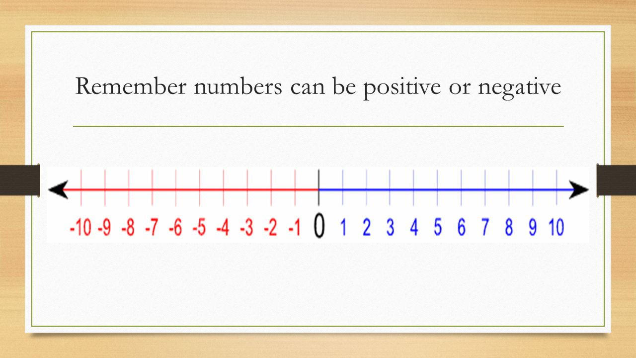 Remember numbers can be positive or negative