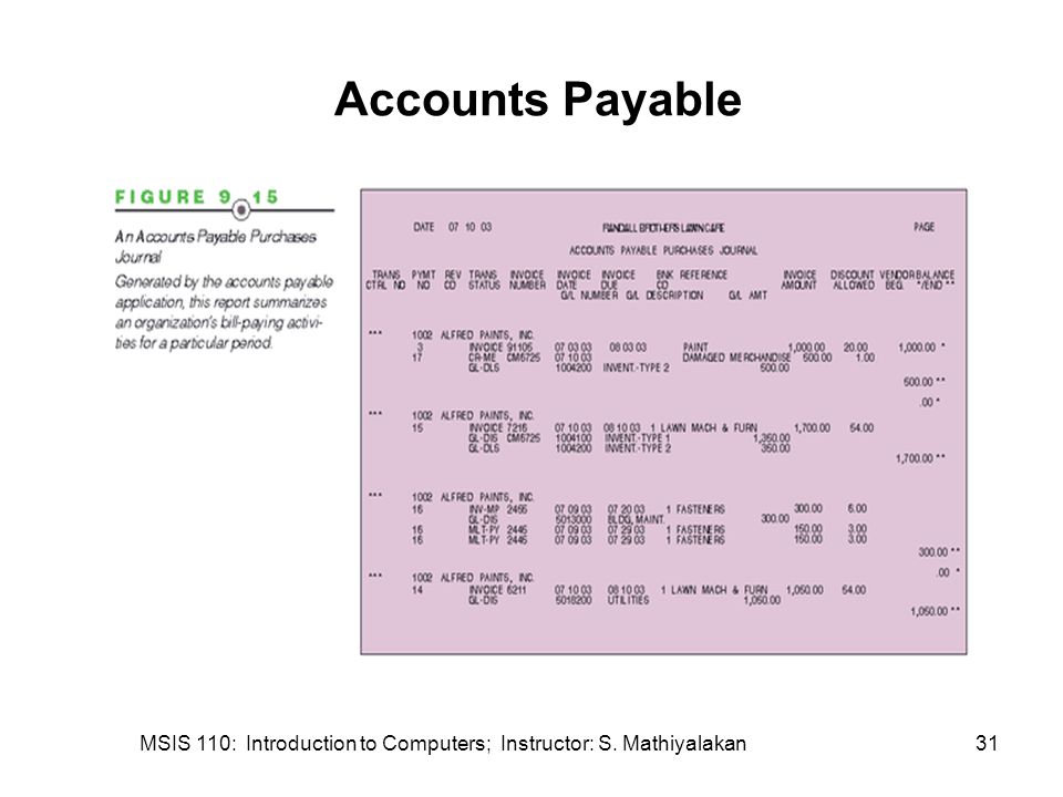 MSIS 110: Introduction to Computers; Instructor: S. Mathiyalakan31 Accounts Payable