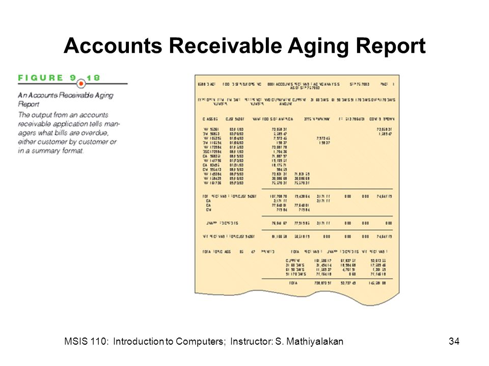 MSIS 110: Introduction to Computers; Instructor: S. Mathiyalakan34 Accounts Receivable Aging Report