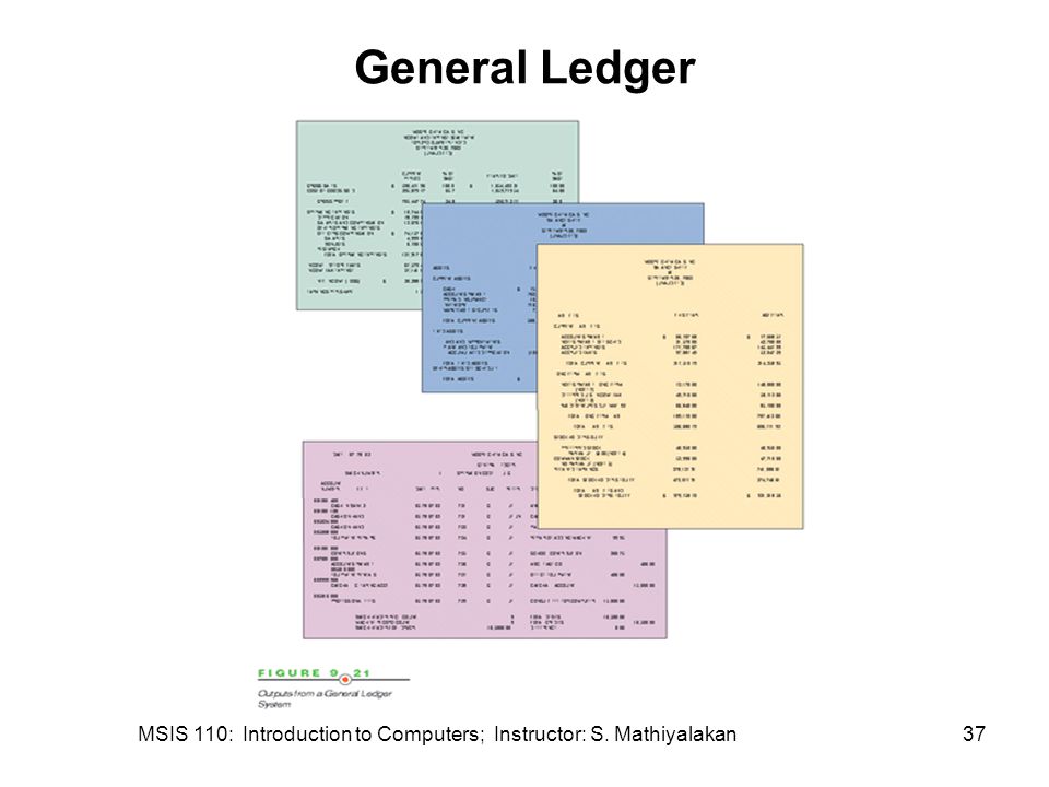 MSIS 110: Introduction to Computers; Instructor: S. Mathiyalakan37 General Ledger