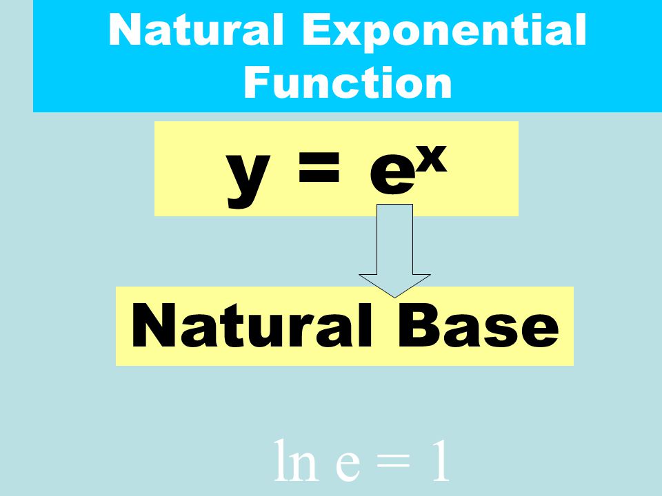 Natural Exponential Function y = e x Natural Base ln e = 1