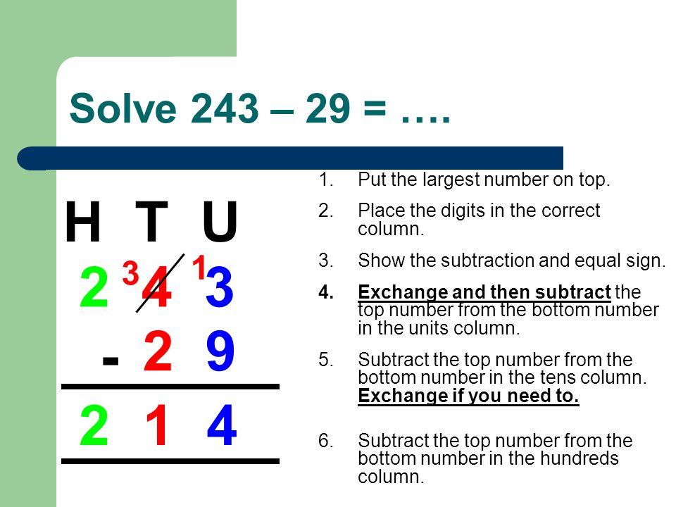 Solve 243 – 29 = …. H T U Put the largest number on top.