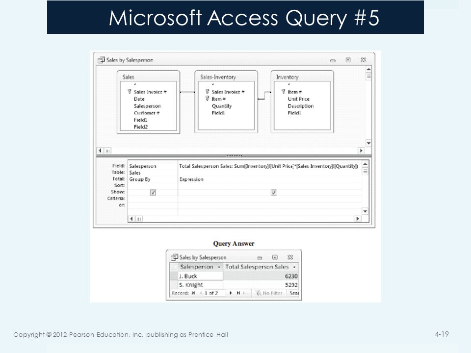 Microsoft Access Query #5 Copyright © 2012 Pearson Education, Inc. publishing as Prentice Hall 4-19