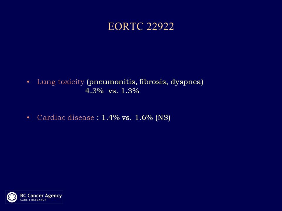 EORTC Lung toxicity (pneumonitis, fibrosis, dyspnea) 4.3% vs.