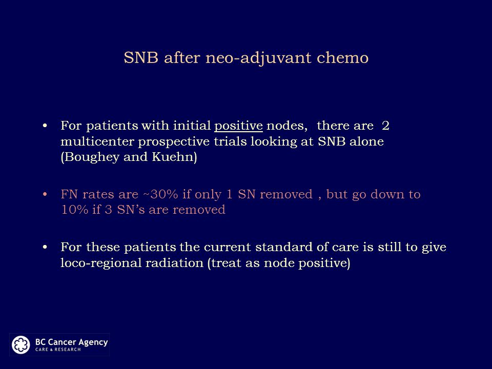 SNB after neo-adjuvant chemo For patients with initial positive nodes, there are 2 multicenter prospective trials looking at SNB alone (Boughey and Kuehn) FN rates are ~30% if only 1 SN removed, but go down to 10% if 3 SN’s are removed For these patients the current standard of care is still to give loco-regional radiation (treat as node positive)