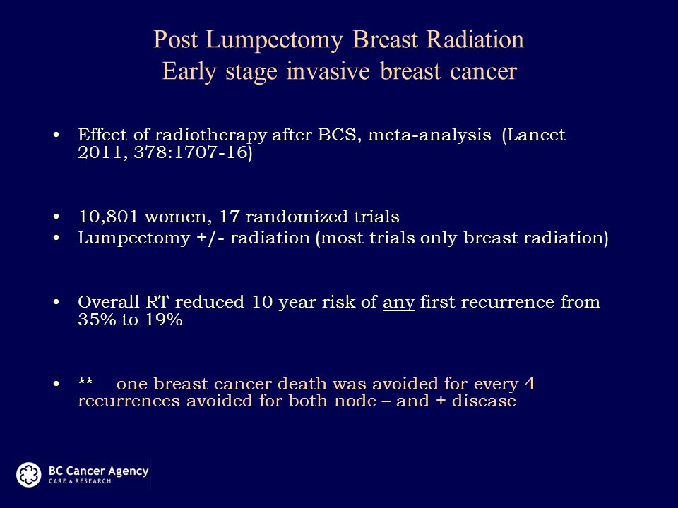 Post Lumpectomy Breast Radiation Early stage invasive breast cancer Effect of radiotherapy after BCS, meta-analysis (Lancet 2011, 378: ) 10,801 women, 17 randomized trials Lumpectomy +/- radiation (most trials only breast radiation) Overall RT reduced 10 year risk of any first recurrence from 35% to 19% ** one breast cancer death was avoided for every 4 recurrences avoided for both node – and + disease