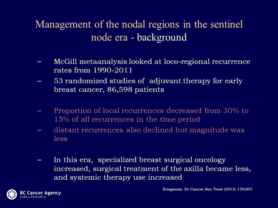 Management of the nodal regions in the sentinel node era - background –McGill metaanalysis looked at loco-regional recurrence rates from –53 randomized studies of adjuvant therapy for early breast cancer, 86,598 patients –Proportion of local recurrences decreased from 30% to 15% of all recurrences in the time period –distant recurrences also declined but magnitude was less –In this era, specialized breast surgical oncology increased, surgical treatment of the axilla became less, and systemic therapy use increased Bouganim, Br Cancer Res Treat (2013) 139:603