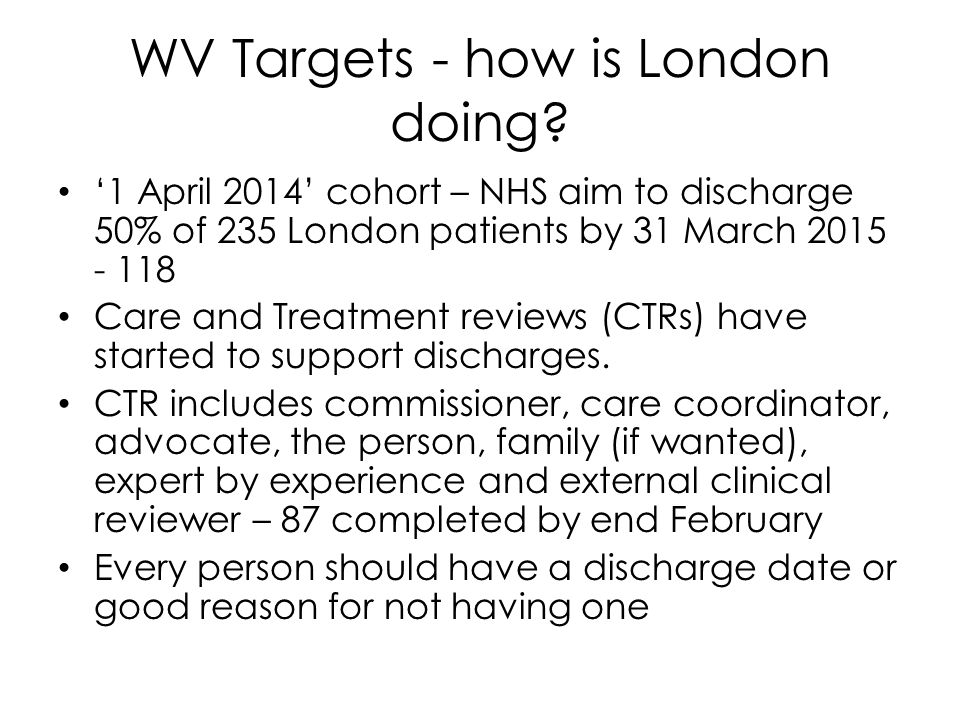 WV Targets - how is London doing.