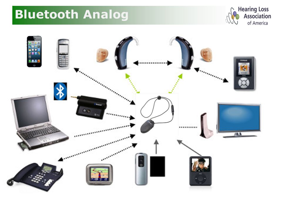 Bluetooth Analog