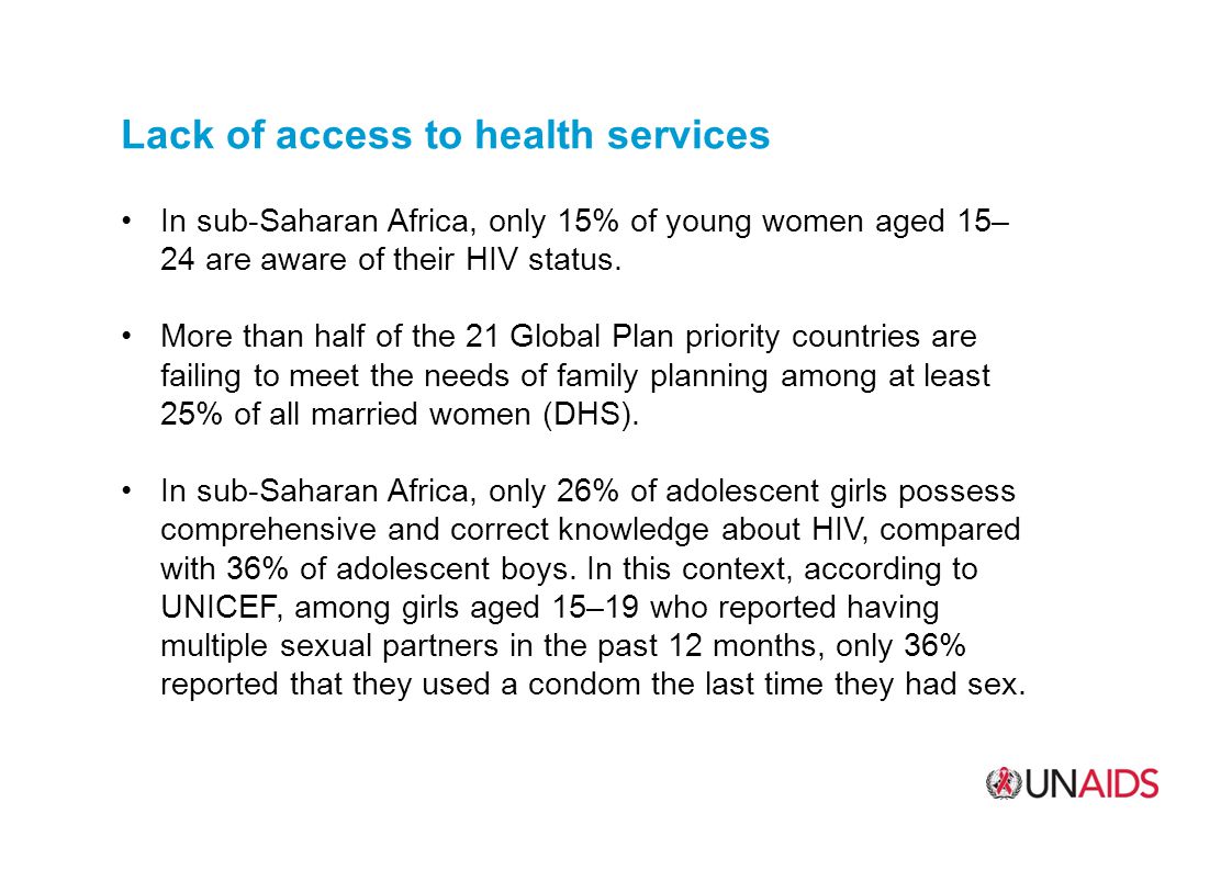 Lack of access to health services In sub-Saharan Africa, only 15% of young women aged 15– 24 are aware of their HIV status.