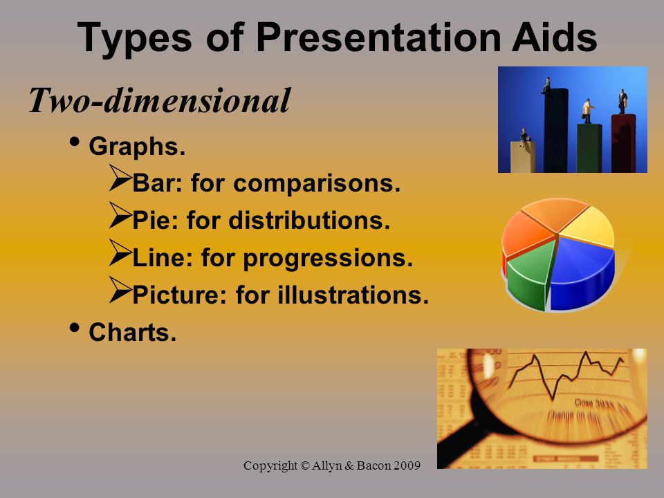 Copyright © Allyn & Bacon 2009 Types of Presentation Aids Two-dimensional Graphs.