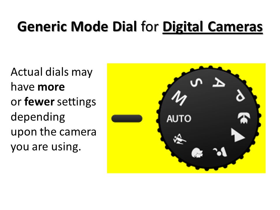 Generic Mode Dial for Digital Cameras Actual dials may have more or fewer settings depending upon the camera you are using.