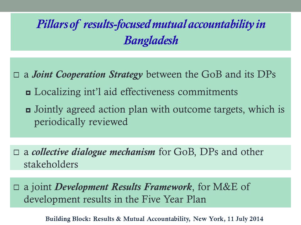  a Joint Cooperation Strategy between the GoB and its DPs  Localizing int’l aid effectiveness commitments  Jointly agreed action plan with outcome targets, which is periodically reviewed  a collective dialogue mechanism for GoB, DPs and other stakeholders  a joint Development Results Framework, for M&E of development results in the Five Year Plan Building Block: Results & Mutual Accountability, New York, 11 July 2014 Pillars of results-focused mutual accountability in Bangladesh