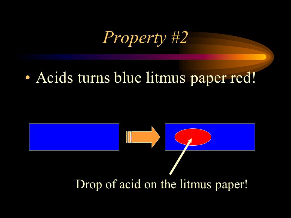 Property #2 Acids turns blue litmus paper red! Drop of acid on the litmus paper!