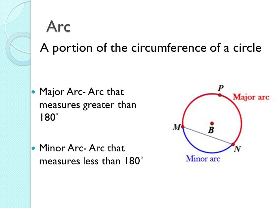 Arc Major Arc- Arc that measures greater than 180˚ Minor Arc- Arc that measures less than 180˚ A portion of the circumference of a circle