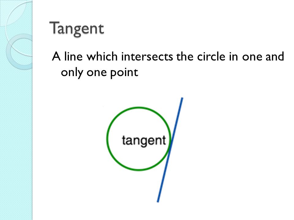 Tangent A line which intersects the circle in one and only one point