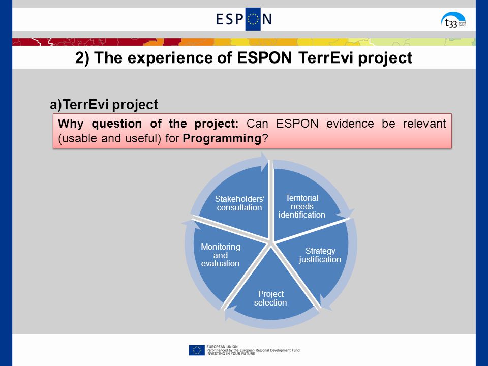 Territorial needs identification Strategy justification Project selection Monitoring and evaluation Stakeholders’ consultation Why question of the project: Can ESPON evidence be relevant (usable and useful) for Programming.