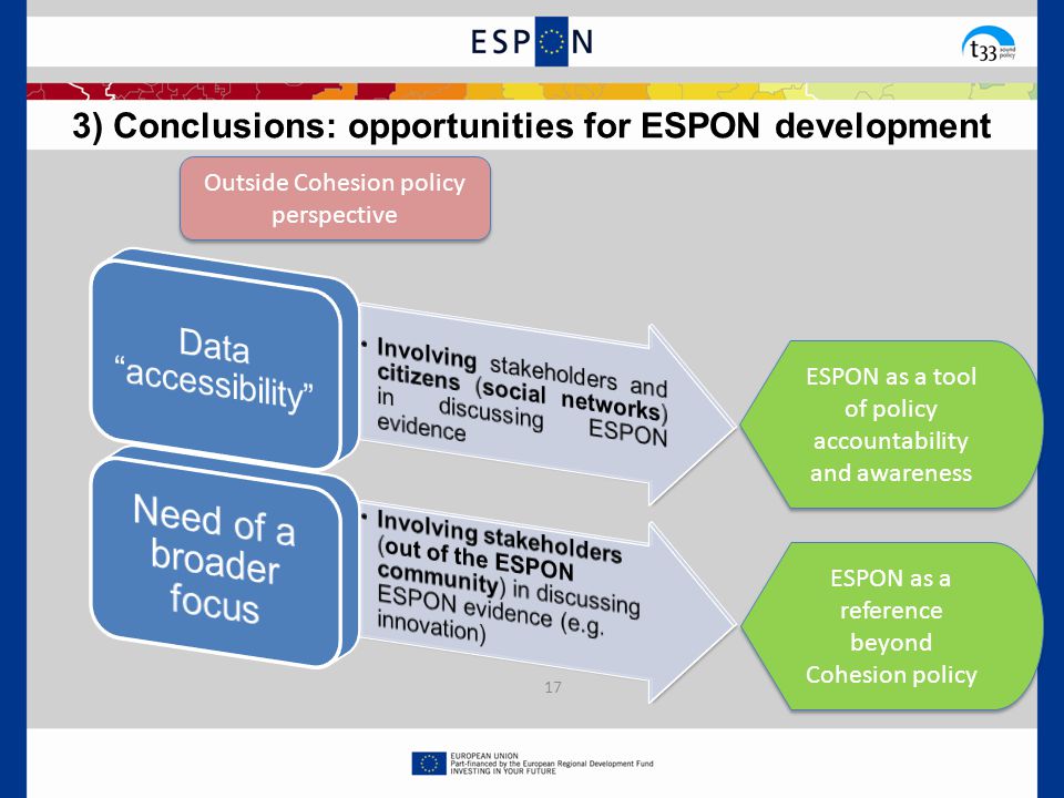 3) Conclusions: opportunities for ESPON development 17 ESPON as a tool of policy accountability and awareness ESPON as a reference beyond Cohesion policy Outside Cohesion policy perspective