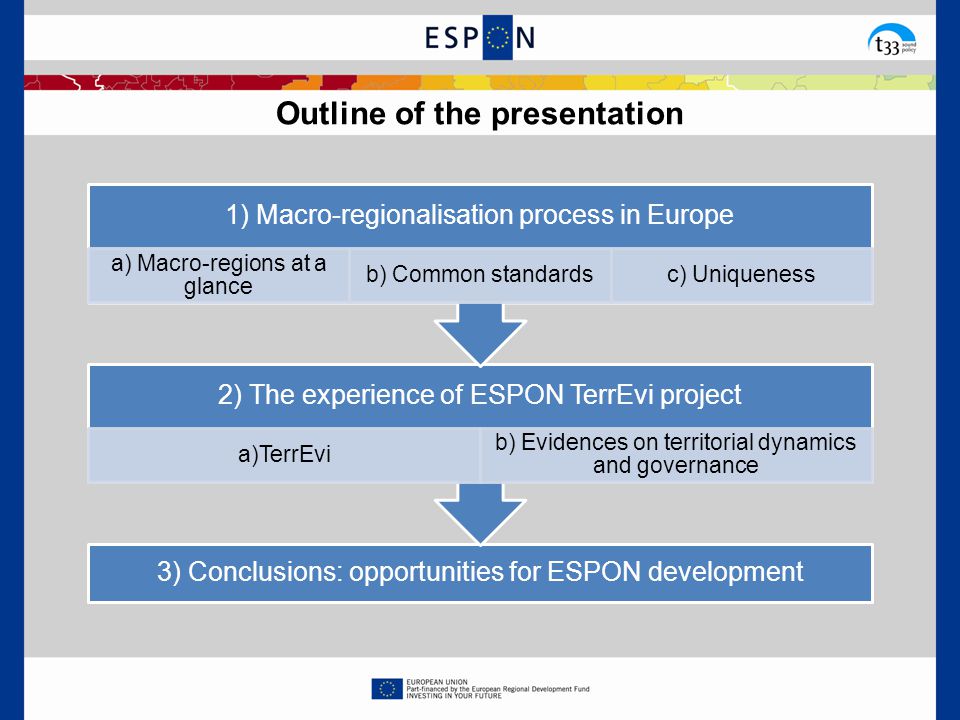 Outline of the presentation 3) Conclusions: opportunities for ESPON development 2) The experience of ESPON TerrEvi project a)TerrEvi b) Evidences on territorial dynamics and governance 1) Macro-regionalisation process in Europe a) Macro-regions at a glance b) Common standardsc) Uniqueness