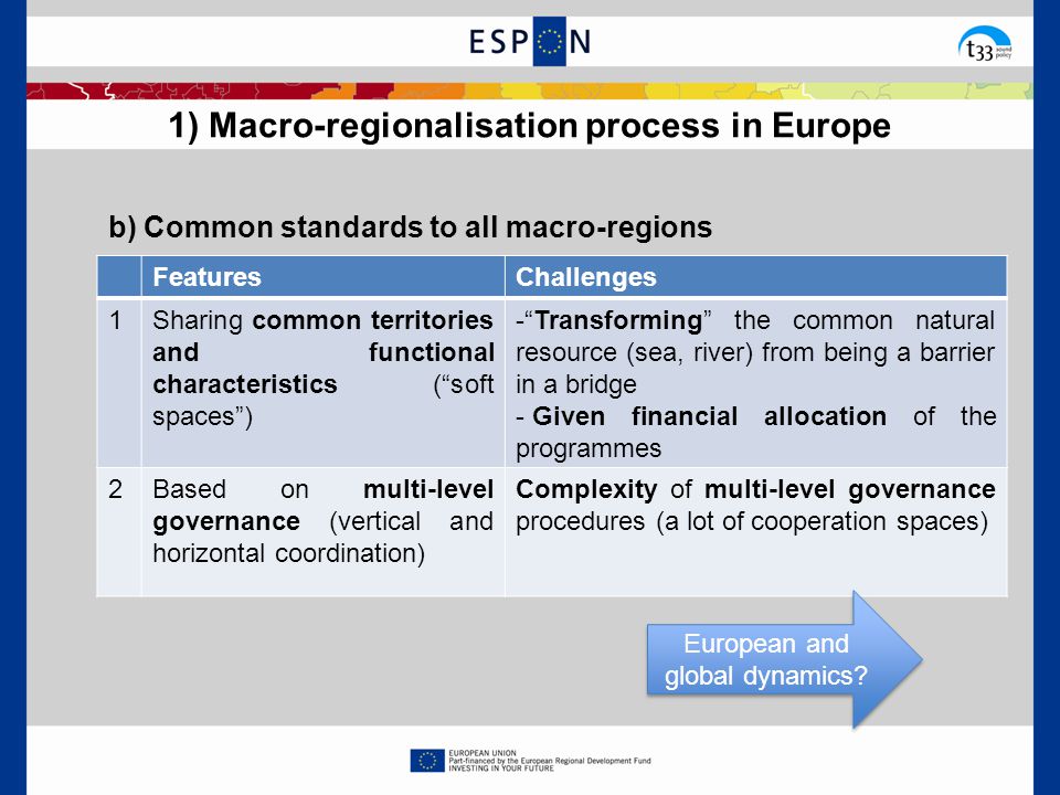 b) Common standards to all macro-regions 1) Macro-regionalisation process in Europe FeaturesChallenges 1Sharing common territories and functional characteristics ( soft spaces ) - Transforming the common natural resource (sea, river) from being a barrier in a bridge - Given financial allocation of the programmes 2Based on multi-level governance (vertical and horizontal coordination) Complexity of multi-level governance procedures (a lot of cooperation spaces) European and global dynamics