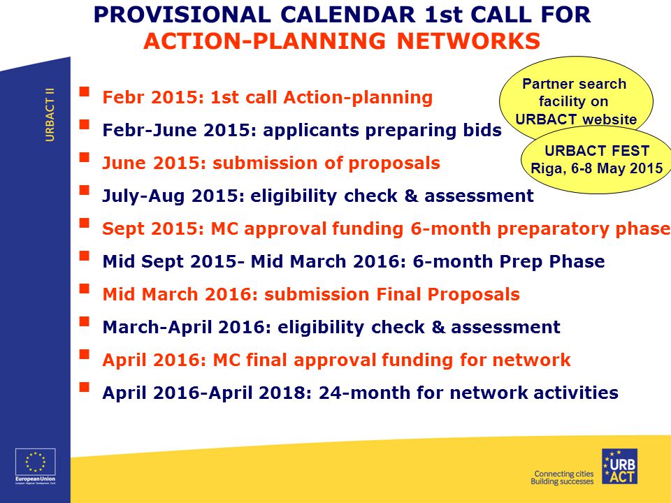 PROVISIONAL CALENDAR 1st CALL FOR ACTION-PLANNING NETWORKS  Febr 2015: 1st call Action-planning  Febr-June 2015: applicants preparing bids  June 2015: submission of proposals  July-Aug 2015: eligibility check & assessment  Sept 2015: MC approval funding 6-month preparatory phase  Mid Sept Mid March 2016: 6-month Prep Phase  Mid March 2016: submission Final Proposals  March-April 2016: eligibility check & assessment  April 2016: MC final approval funding for network  April 2016-April 2018: 24-month for network activities Partner search facility on URBACT website URBACT FEST Riga, 6-8 May 2015