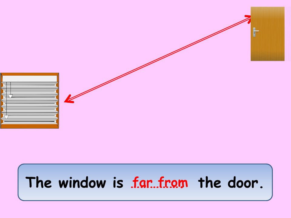 The window is ……………. the door. far from