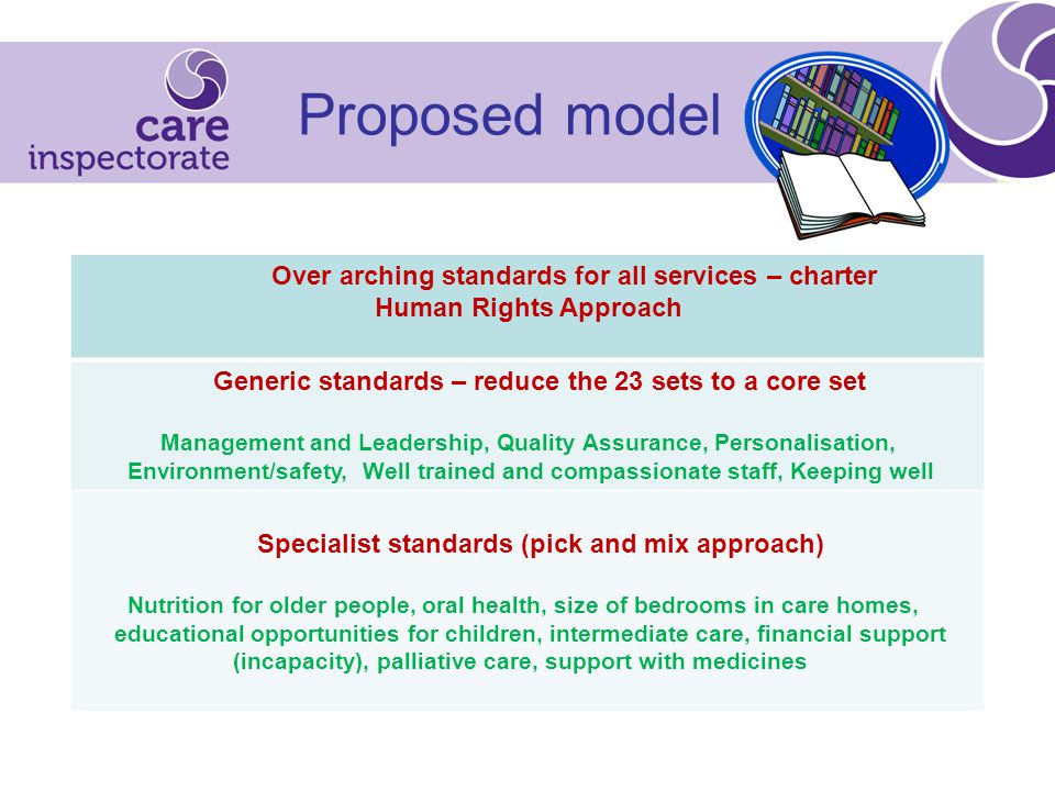 Proposed model Over arching standards for all services – charter Human Rights Approach Generic standards – reduce the 23 sets to a core set Management and Leadership, Quality Assurance, Personalisation, Environment/safety, Well trained and compassionate staff, Keeping well Specialist standards (pick and mix approach) Nutrition for older people, oral health, size of bedrooms in care homes, educational opportunities for children, intermediate care, financial support (incapacity), palliative care, support with medicines