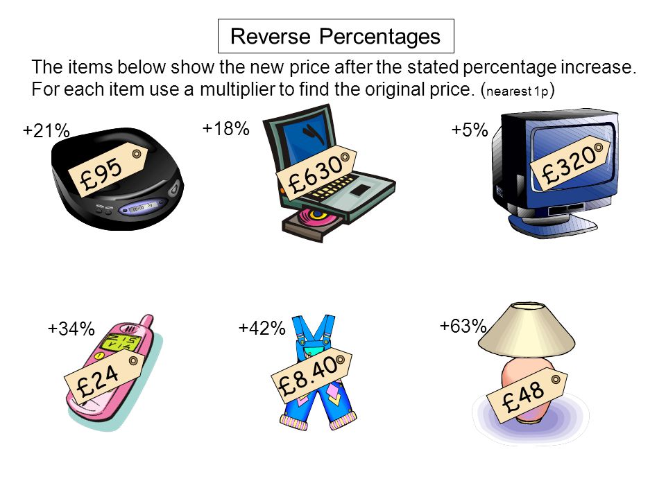 Reverse Percentages The items below show the SALE price after the stated percentage decrease.