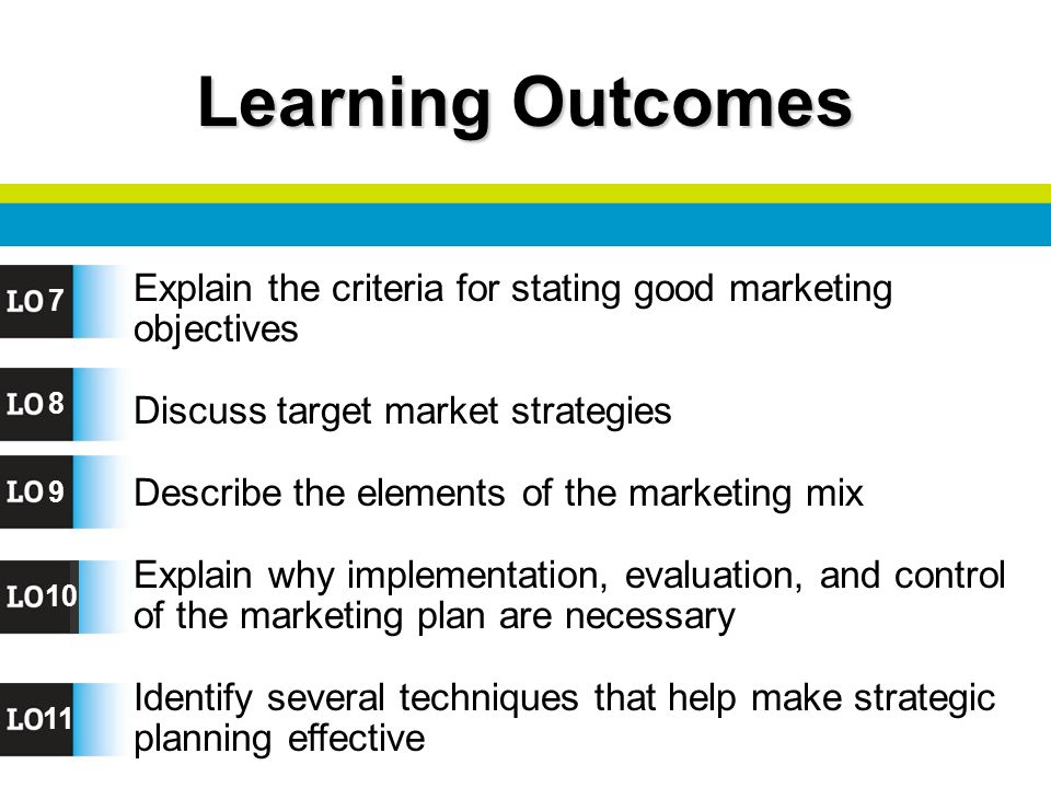 3 Learning Outcomes Explain the criteria for stating good marketing objectives Discuss target market strategies Describe the elements of the marketing mix Explain why implementation, evaluation, and control of the marketing plan are necessary Identify several techniques that help make strategic planning effective