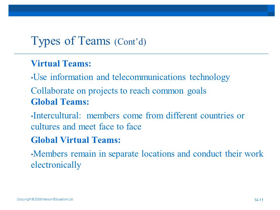 Types of Teams (Cont’d) Virtual Teams: Use information and telecommunications technology Collaborate on projects to reach common goals Global Teams: Intercultural: members come from different countries or cultures and meet face to face Global Virtual Teams: Members remain in separate locations and conduct their work electronically Copyright © 2009 Nelson Education Ltd.