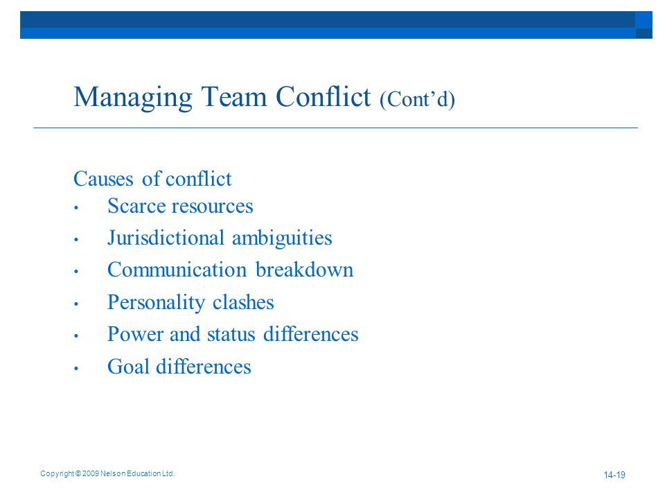 Managing Team Conflict (Cont’d) Copyright © 2009 Nelson Education Ltd.
