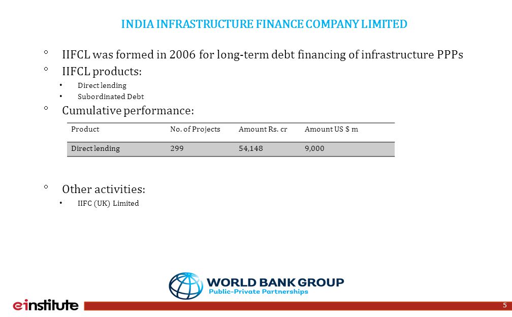 5 INDIA INFRASTRUCTURE FINANCE COMPANY LIMITED  IIFCL was formed in 2006 for long-term debt financing of infrastructure PPPs  IIFCL products: Direct lending Subordinated Debt  Cumulative performance:  Other activities: IIFC (UK) Limited ProductNo.