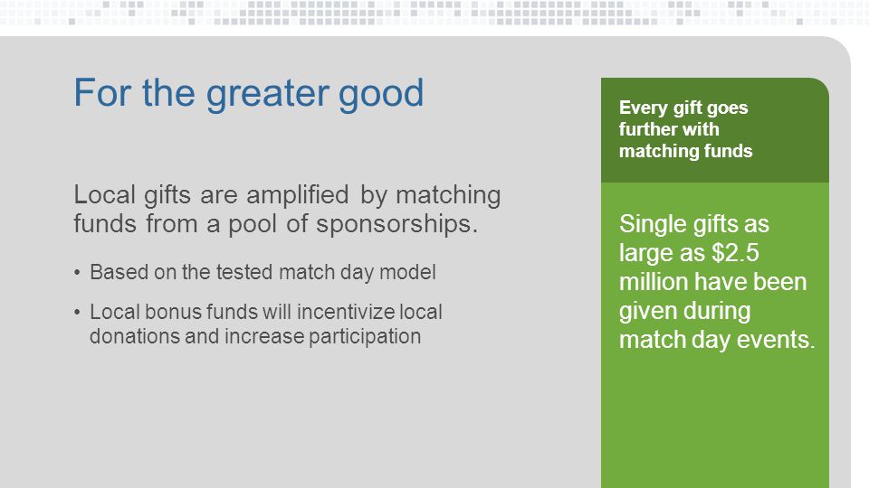 Local gifts are amplified by matching funds from a pool of sponsorships.