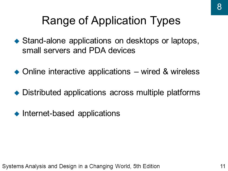 8 Range of Application Types  Stand-alone applications on desktops or laptops, small servers and PDA devices  Online interactive applications – wired & wireless  Distributed applications across multiple platforms  Internet-based applications Systems Analysis and Design in a Changing World, 5th Edition11