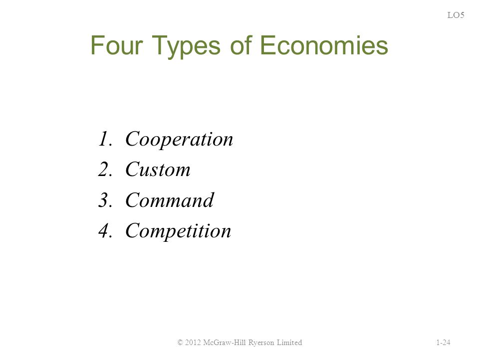 Four Types of Economies 1.Cooperation 2.Custom 3.Command 4.Competition 1-24© 2012 McGraw-Hill Ryerson Limited LO5