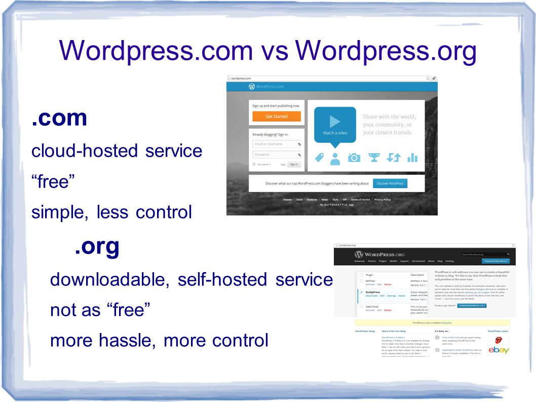 Wordpress.com vs Wordpress.org.com cloud-hosted service free simple, less control.org downloadable, self-hosted service not as free more hassle, more control