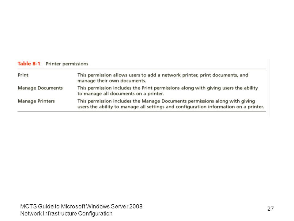 27 MCTS Guide to Microsoft Windows Server 2008 Network Infrastructure Configuration