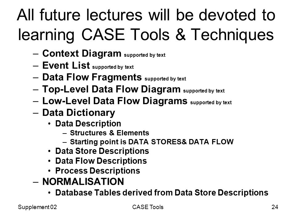 Supplement 02CASE Tools24 All future lectures will be devoted to learning CASE Tools & Techniques –Context Diagram supported by text –Event List supported by text –Data Flow Fragments supported by text –Top-Level Data Flow Diagram supported by text –Low-Level Data Flow Diagrams supported by text –Data Dictionary Data Description –Structures & Elements –Starting point is DATA STORES& DATA FLOW Data Store Descriptions Data Flow Descriptions Process Descriptions –NORMALISATION Database Tables derived from Data Store Descriptions