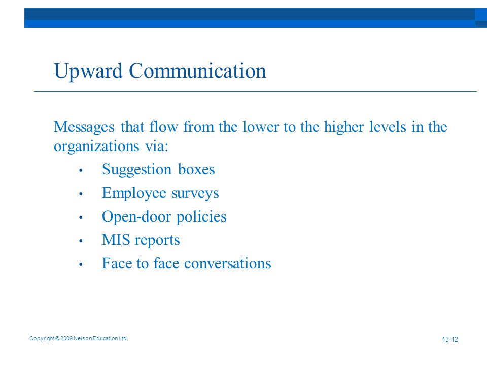 Upward Communication Messages that flow from the lower to the higher levels in the organizations via: Suggestion boxes Employee surveys Open-door policies MIS reports Face to face conversations Copyright © 2009 Nelson Education Ltd.