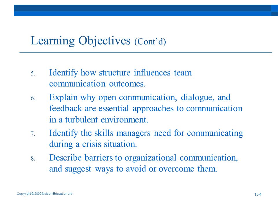 Learning Objectives (Cont’d) 5. Identify how structure influences team communication outcomes.